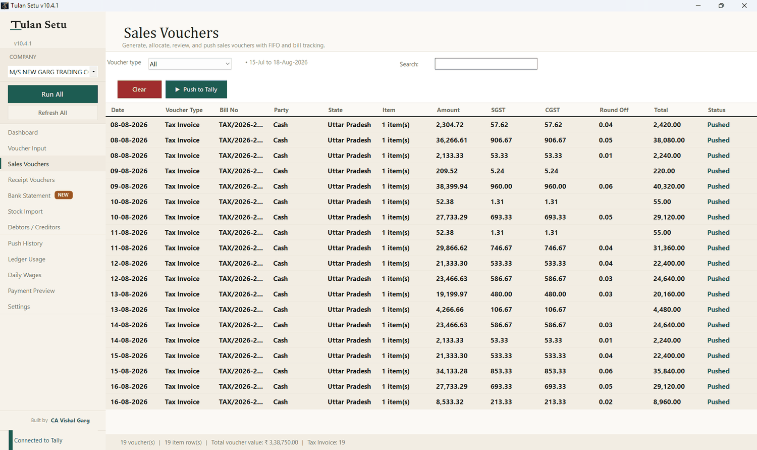 Sales Vouchers screen listing tax invoices with SGST, CGST, round-off and total columns, every row marked Pushed.